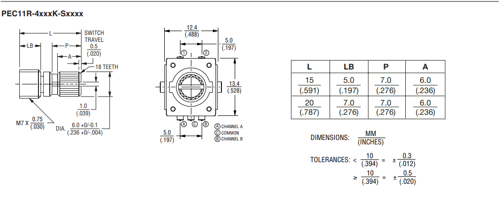 Enkoders, 24imp/revol., 12.4x13.4mm, L=20mm, metāla rokturis D=6mm, vertīkals, ar spiedpogu