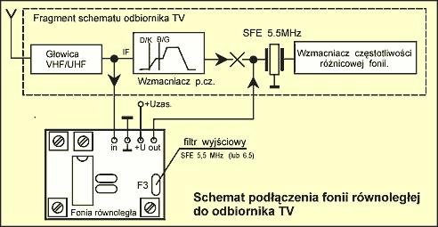 Skaņas plate F-84/5D, 6.0/6.5MHz 5/12v "MJM"