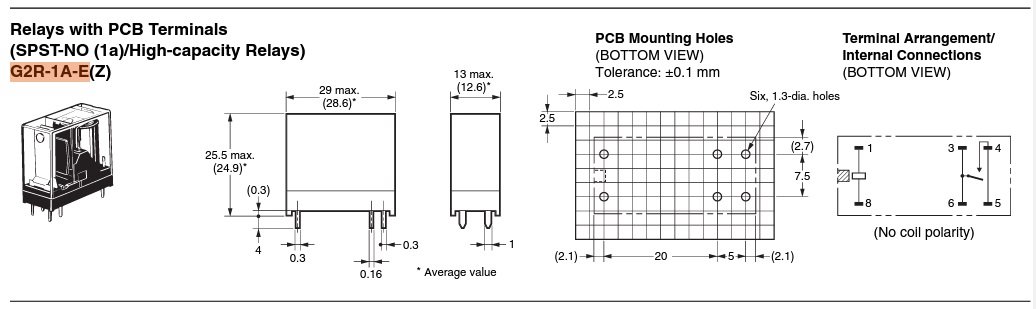 Relejs DC12V, SPST-NO, 16A/250VAC, 16A/24VDC, 272R(43.6mA), viens kontakts uz saslēgšanu, 29x13x25.5mm, OMRON