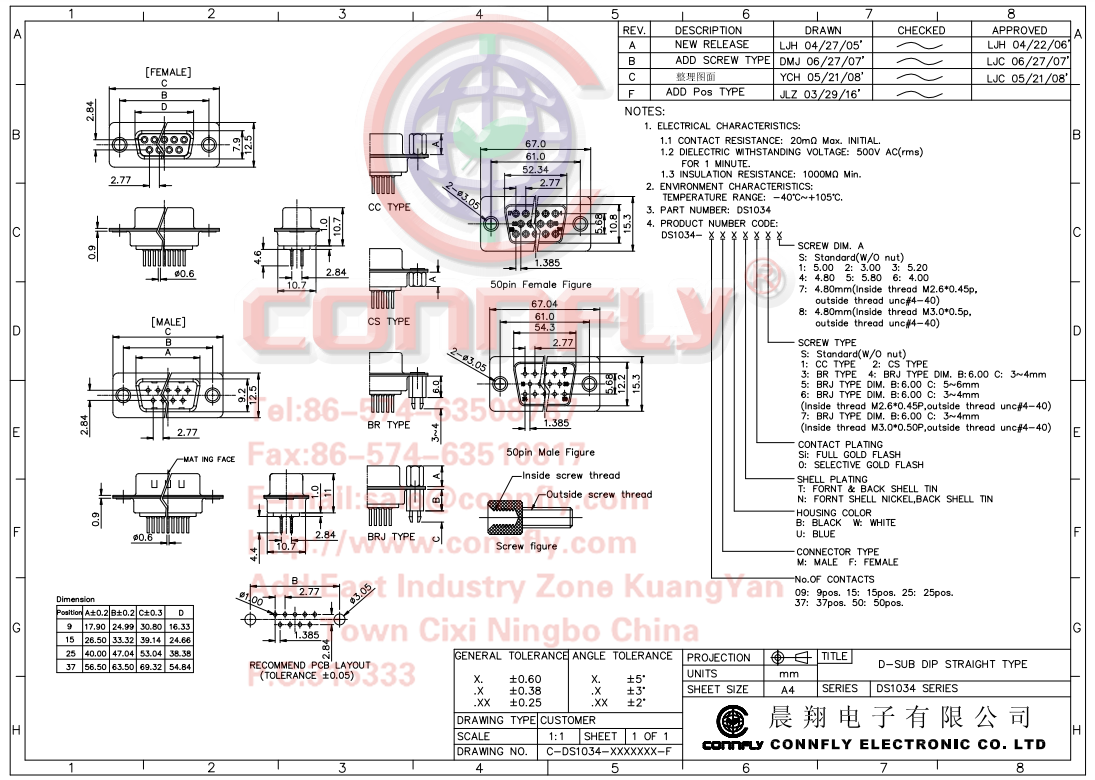 25PIN D-SUB, ligzda, gold, PCB type
