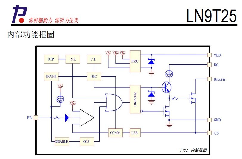 LN9T25 Mikroshēma, DIP8