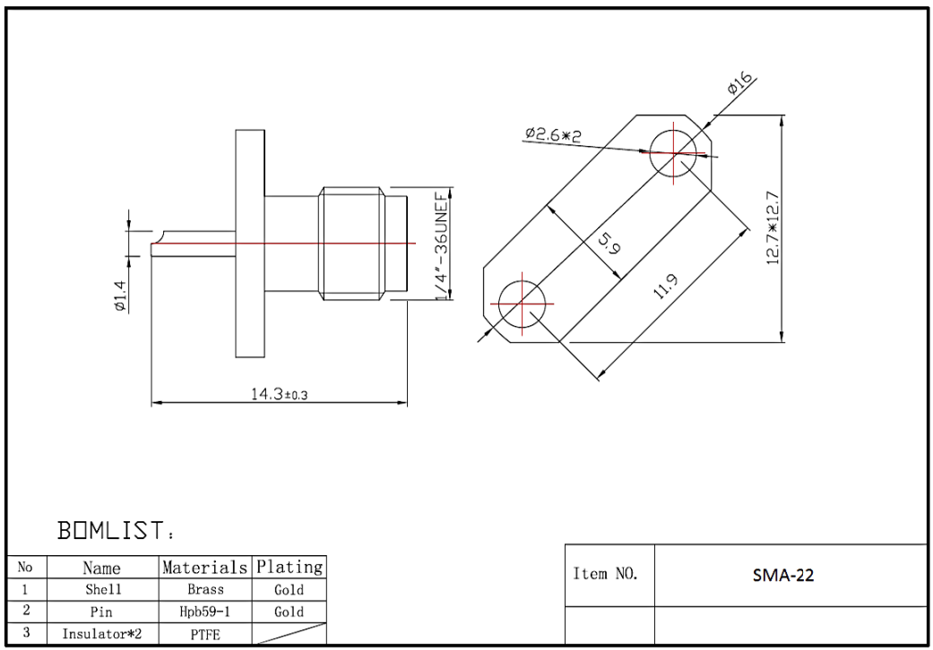 SMA ligzda, taisns, šasijai, skruvejamas, 2 skruves