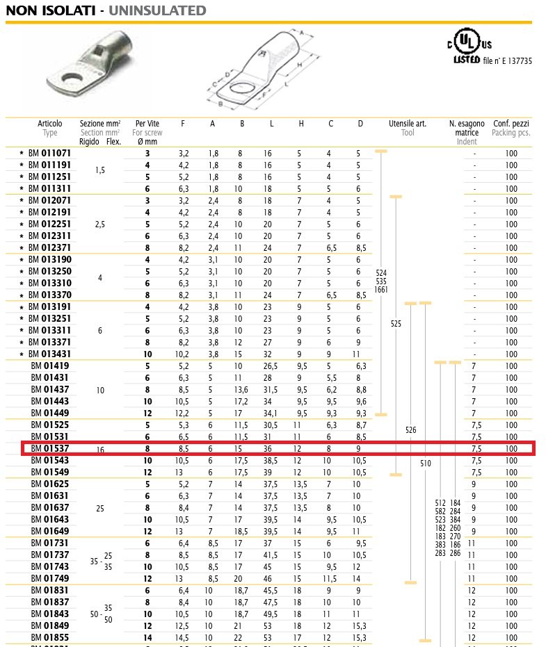 Slēgta gredzena spaile, M8, vadam D<16mm2, varš, alvots