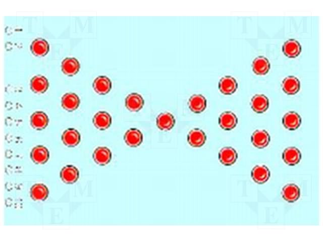 KIT: elektroniski smilšu pulksteņi, Pēc iepriekšēja pasūtījuma