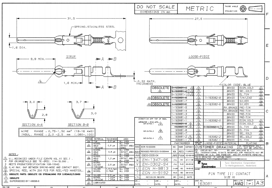 Kontakts "papa" savienotājam CPC, 13A, 0.75÷1.5mm2; 18÷16AWG, size 11, CPC Series 1