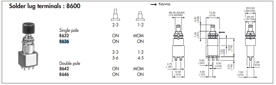 Poga M12x35mm, SPDT, ON-ON, 3A/250VAC, 4A/30VDC, IP40, antivandala, ar fiksaciju