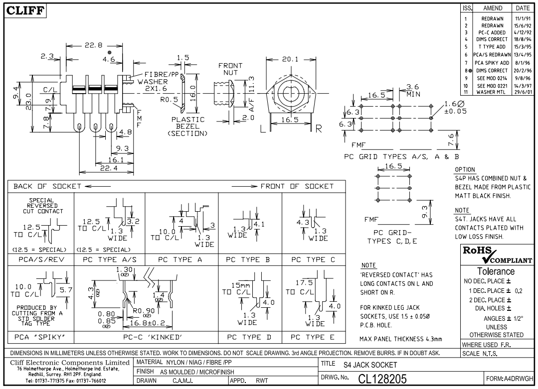 6.35mm ligzda, mono, plastmasas, vadam, skrūvejamas šasijai M9, plastmasu uzgrieznis sudrabots, on/of, CLIFF