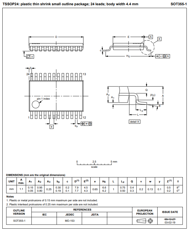 74HC154PW SMD Mikroshēma 4-to-16 line decoder/demultiplexer, TSSOP24