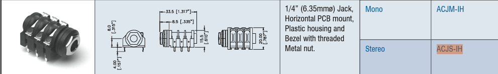 6.35mm ligzda, stereo, plastmasas, THT, skrūvejamas šasijai M9, plastmasu uzgrieznis sudrabota, 2 x on/off, AMPHENOL