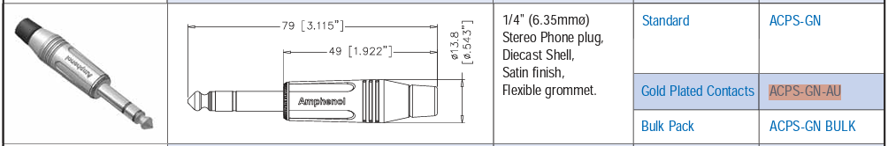 6.35mm štekers, stereo, metālisks, uz vadu, ar amortizatoru, apzelts/pēleks, MPHENOL