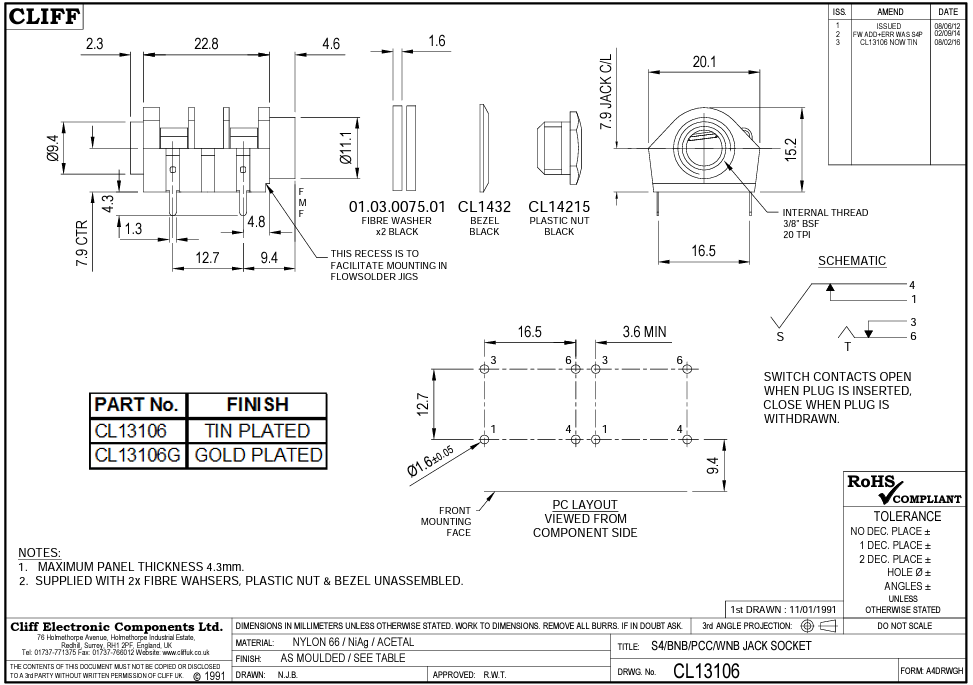 6.35mm ligzda, mono, plastmasas, THT, skrūvejamas šasijai M9, plastmasu uzgrieznis, apzelts melns, on/of, CLIFF