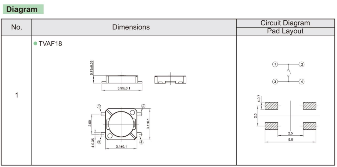 Mikroslēdzejs horizontāls, SPST-NO, OFF-(ON), 0.05A/12VDC, SMD, 3.1x3.1x0.75mm, 4 izvadi