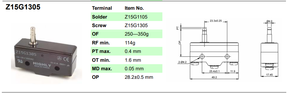 Mikropārslēdzējs ar štoku, SPDT, ON-(ON), 20A/250VAC, IP40, 49.2x17.45x24.2mm, 1kontakts