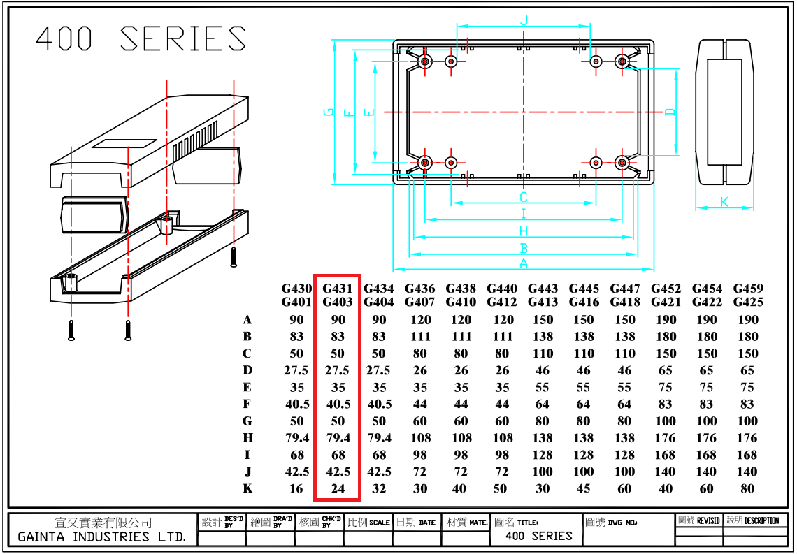 Plastmasas korpuss, 50x90x24mm, IP54, ABS, pelēkā krasa