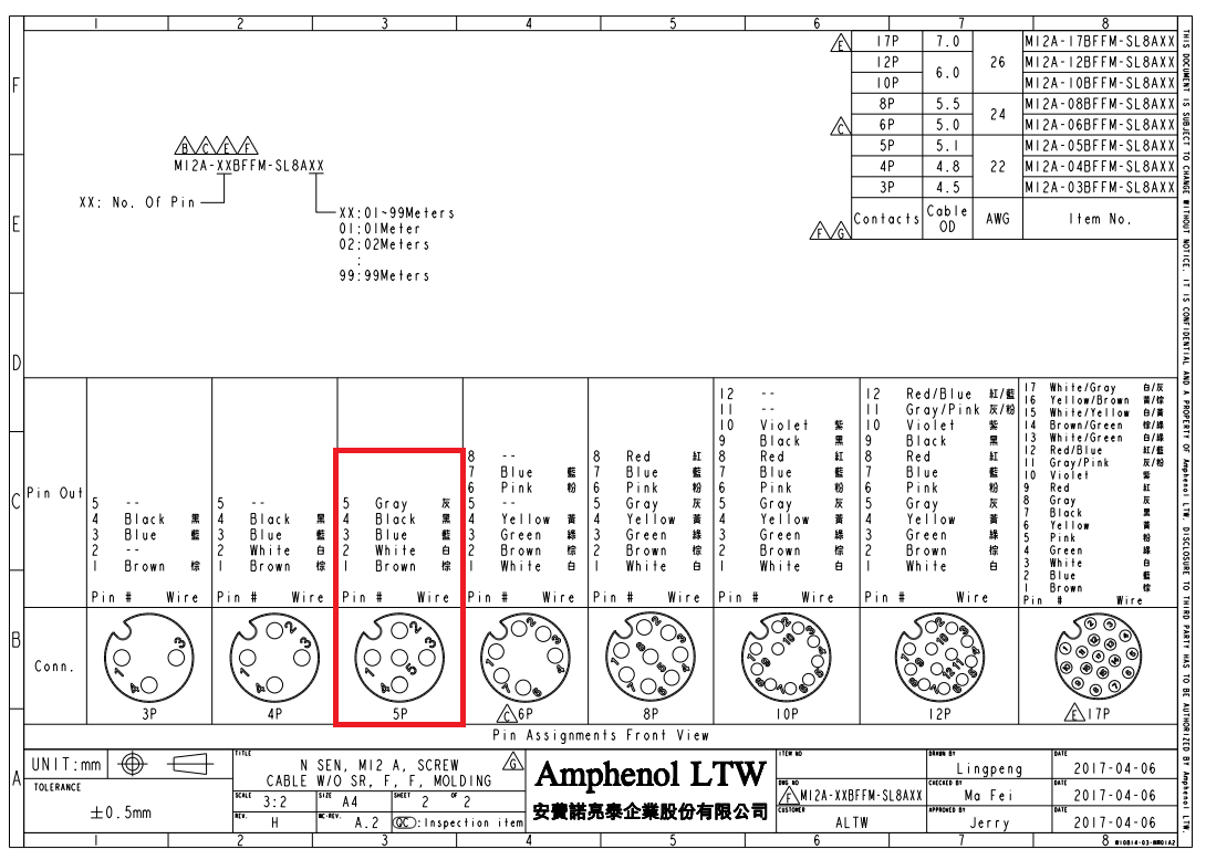 Ligzda vadam, М12, PIN:5,"mama"; kods A-DeviceNet / CANopen, 1m