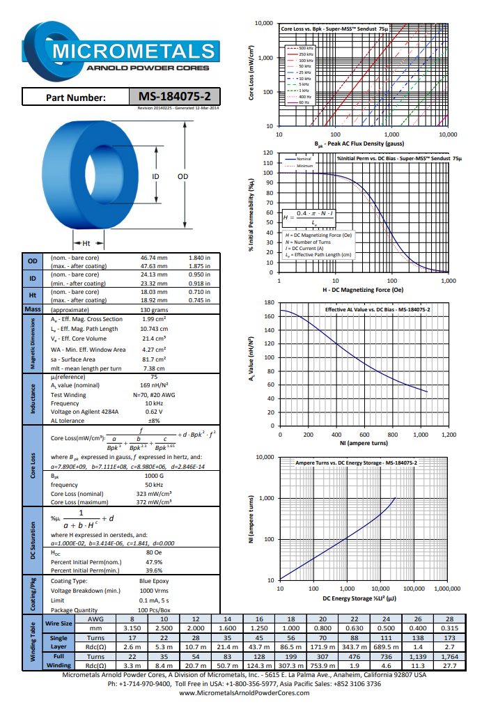 Ferita gredzens, materials Sendust, AI=169nH, 47.6x23.3x19.9mm, Max. frequency 500kHz