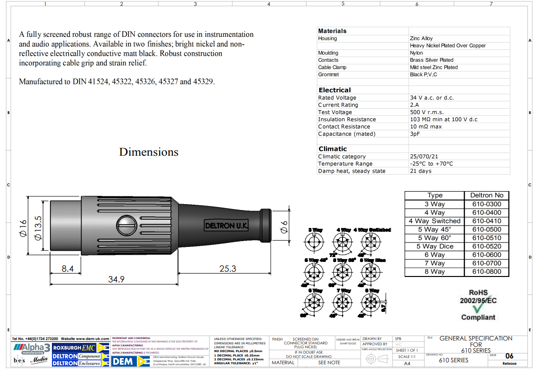 6DIN štekers, 240°+cenrs, DELTRON, uz vadu