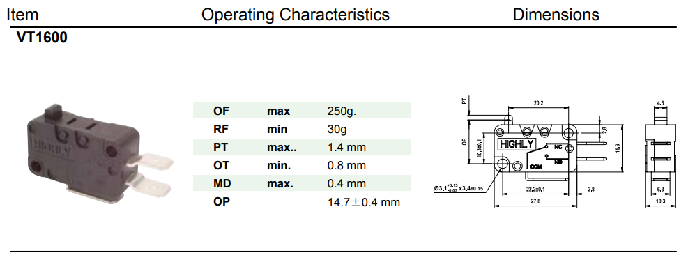 Mikropārslēdzējs bez sviras, SPDT, ON-(ON), 14A/250VAC, IP40, 2.5N, 27.8x10.3x15.9mm, 6.3x0.8mm, viens kontakts uz parslēgšanu