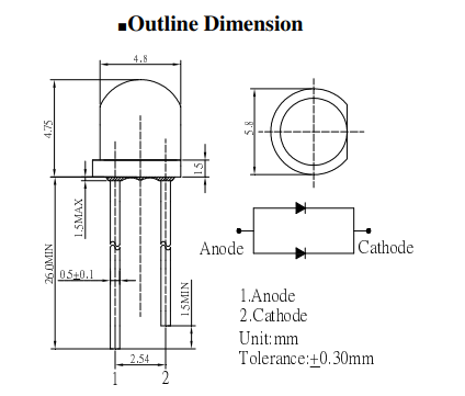 5mm, sarkana, 8...10lm, 140°, 1.8...2.6V/60mA, 620-630nm, gaismas diode, Ø4.8x4.75mm, plakana