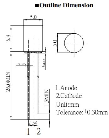 5mm, auksta balta, 1560...2800mcd, 140°, 2.9...3.6V/30mA, gaismas diode, plakana