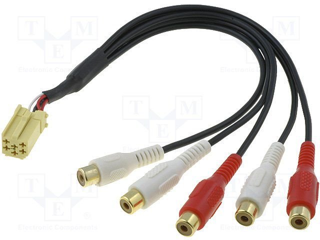 ZRS-ISO-3W štekers mini ISO plug/5*RCA ligzda