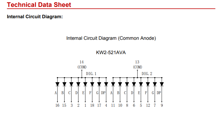 7LED indikators, divkāršs, 13.2mm, 25x17.5x7mm, kopējs anods, sarkans (40...80mcd)