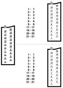 SCART štekers/2SCART ligzda 21pin vads, 0.2m
