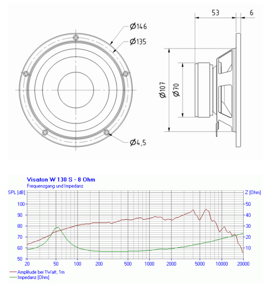 Skaļrunis, woofer, 50W, 8Ω, fu–12000Hz, 87dB, Ø130x55mm, Pēc iepriekšēja pasūtījuma