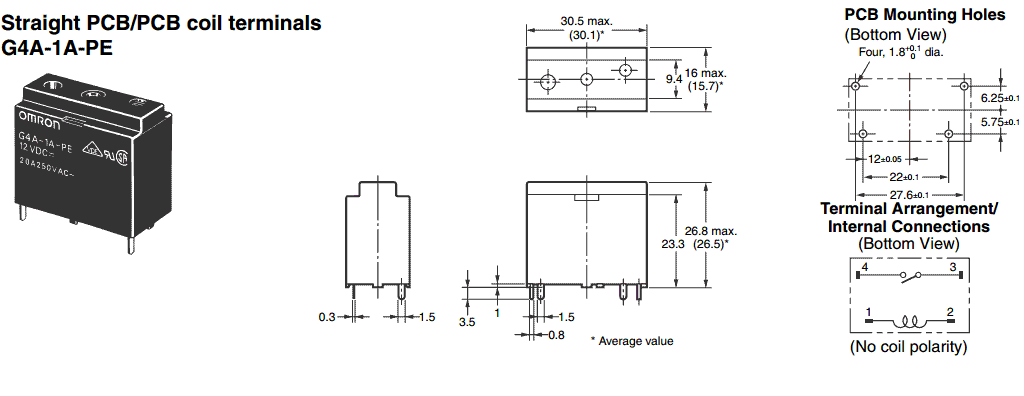 Relejs DC12V, SPST-NO, 20A/250VAC, 15A/30VDC, 160R(75mA), viens kontakts uz sasslēgšanu, 30.5x16x23.5mm, OMRON