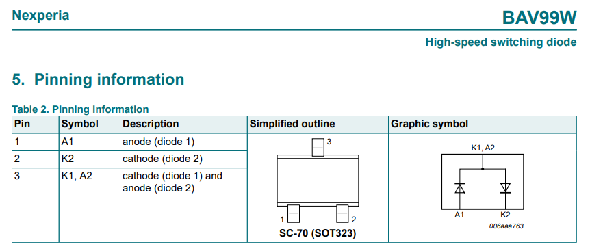 BAV99W(A7%) SMD 2xDiodes, 100V, 2x0.063A, 200mW, <4ns, (--|>|--/--|>|--), SOT323