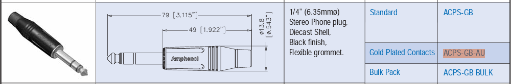 6.35mm štekers, stereo, metālisks, uz vadu, ar amortizatoru, apzelts/mels, AMPHENOL
