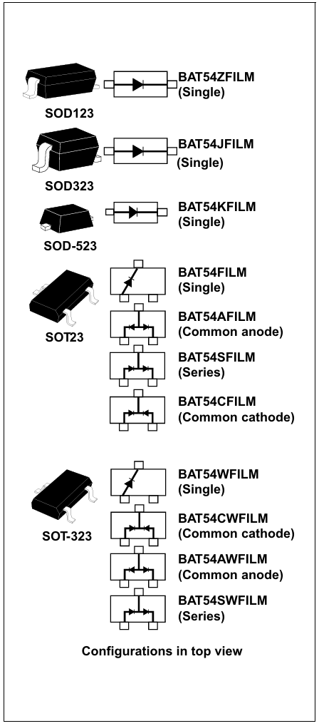 BAT54JFILM(D86), SMD, Diode Schottky, 40V, 0.3A, 5ns (---|>|---), SOD323