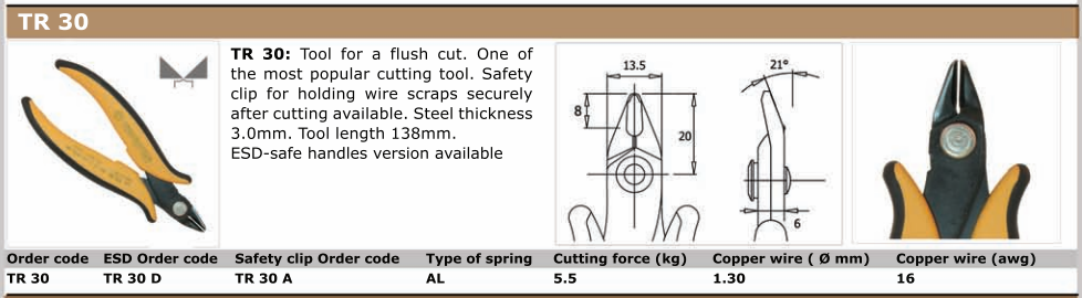 Asknaibles PG-TR30, L=140mm, varu stieple max. 1.3mm, 21°, PIERGIACOMI