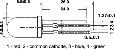 5mm, RGB, 2.4/3.0/1.5cd, 25grad, 1.6..2.6/2.8..3.8/2.8..3.8V/20mA, 625/525/465nm, gaismas diode, kopējas katods