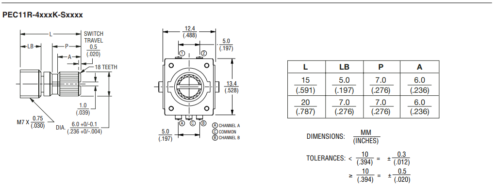 Enkoders, 24imp/revol., 12.4x13.4mm, L=15mm, metāla rokturis D=6mm, vertīkals, ar spiedpogu