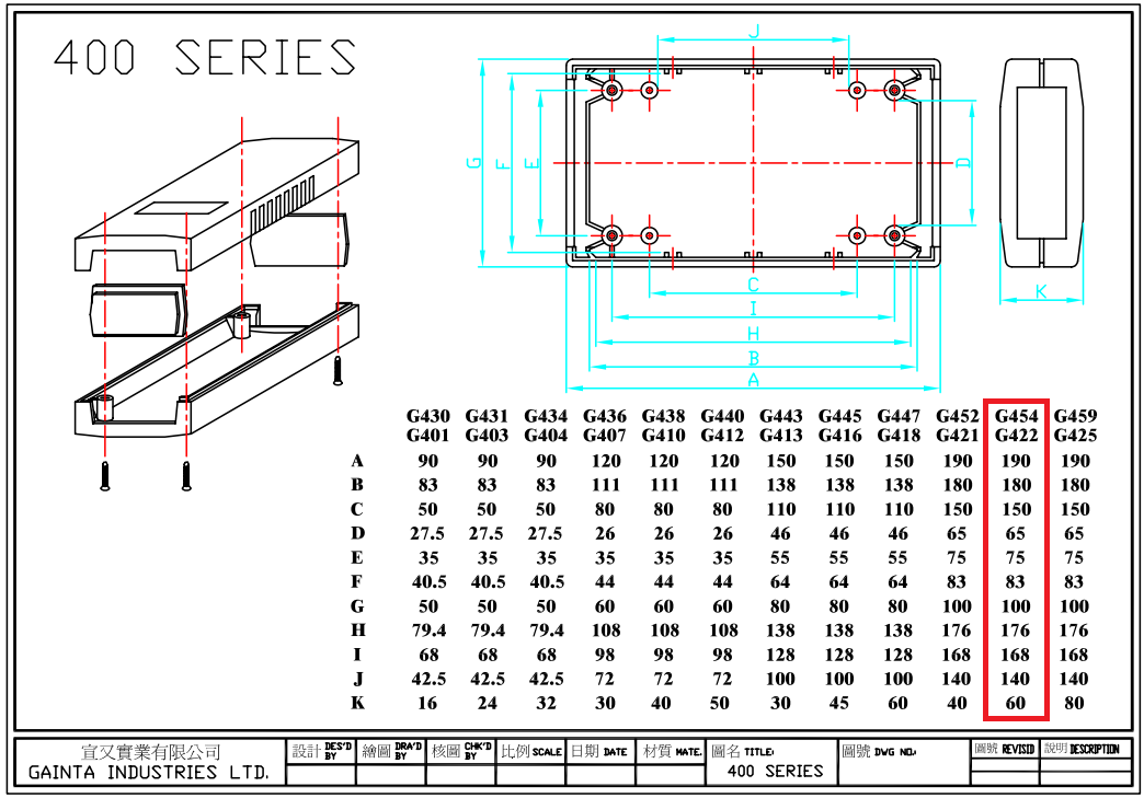 Plastmasas korpuss, 100x190x60mm, IP54, ABS, gaiši pelēkā krasa