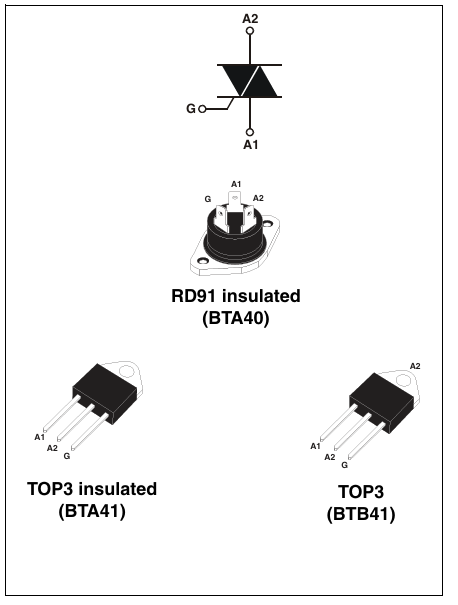 BTB41/600BRG Triaks 600V, 40A, Igt<50mA, STMicroelectronics, korpuss ir neizolēts no kristāla, TO-218