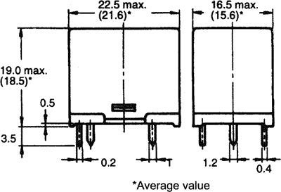 Relejs DC12V, SPDT, 10A/250VAC, 8A/30VDC, 360R(33.3mA), viens kontakts uz pārslēgšanu, 22.5x16.5x19mm, OMRON