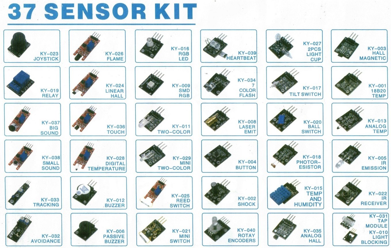Arduino dažādu sensoru komplekts, 37 elementi, vairumā bez kastes
