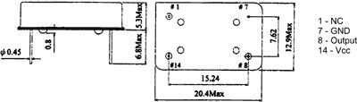 20.000MHz CQ kvarca rezonators, 100ppm/°C, 20.4x12.9x5.3mm, 3.3V