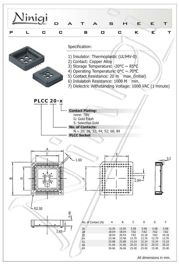 PLCC68 PPS panelite