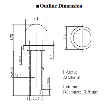 5mm, sarkana, 3000...4200mcd, 100°, 1.8...2.4V/20mA, 619-629nm, gaismas diode, Ø4.8x4.75mm, plakana