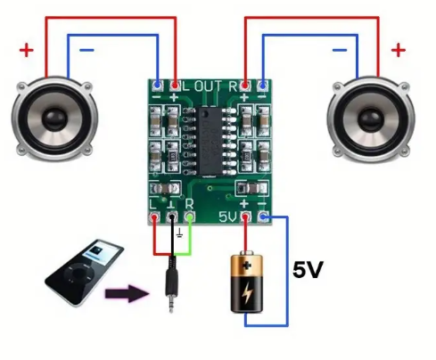 Modulis: audio, jaudas pastiprinātājs, stereo, 2x3W(4R), 2.5...5.5VDC, 19x21x3mm, PAM8403