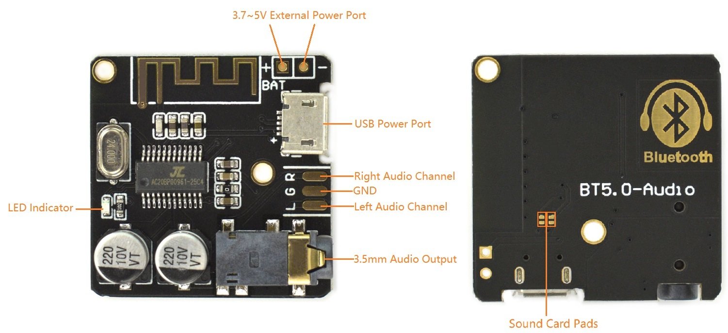 Modulis: Bluetooth, AUDIO, 3.7...5VDC, V5.0 & BLE, APE, FLAC, MP3, WAV, 27x13x2mm