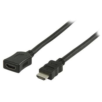 HDMI 19p ligzda/19p štekers, 2m