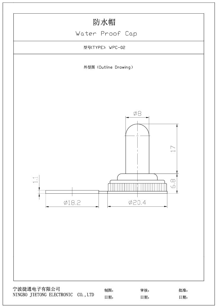 Aizsardzības plēves vaciņš TSP, М12x0.75