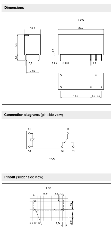 Relejs DC12V, SPDT, 8A/250VAC, 8A/28VDC, 620R(17.6mA), viens kontakts uz pārslēgšanu, 28.7x10.3x12.7mm, RELPOL